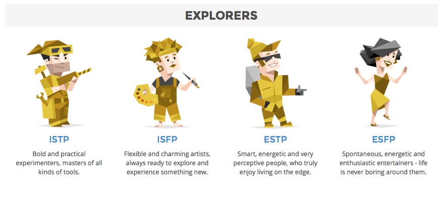 MBTI Explorers