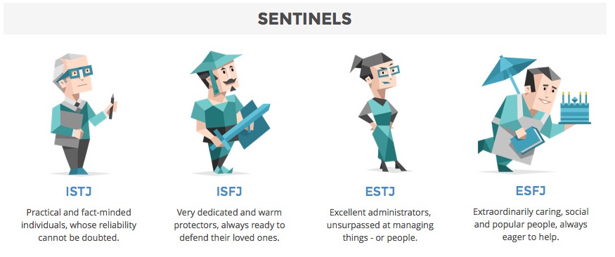 MBTI sentinels