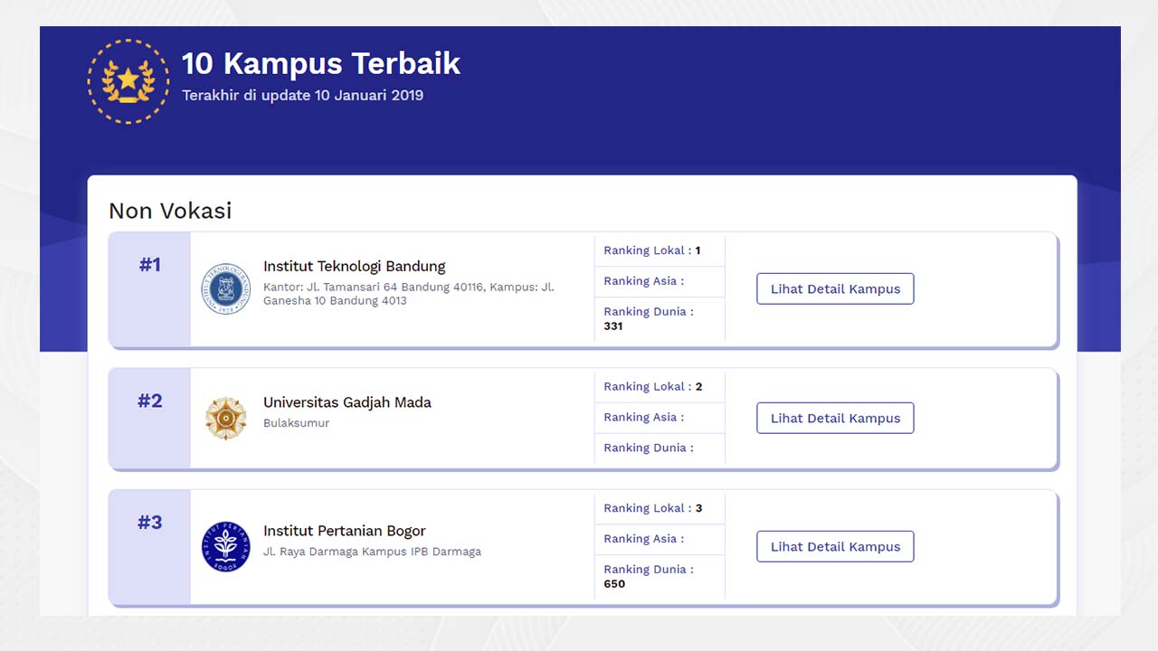 Temukan Jurusan Dan Kampus Impianmu Di Maukuliah.id - Campuspedia Kabar