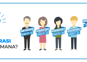 Istilah – Istilah Dalam Dunia Perkuliahan