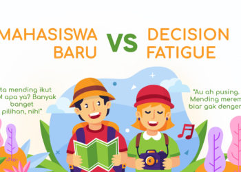 Gonjang – Ganjing : Teknologi Penggoyang Wijen Karya Mahasiswa Universitas Pembangunan Nasional “Veteran” Yogyakarta