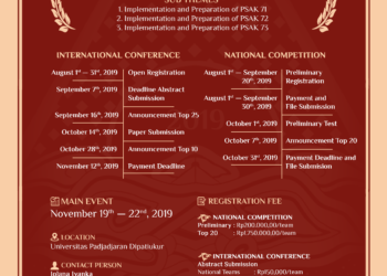 THE 15TH PADJADJARAN ACCOUNTING WEEK 