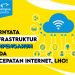 Ternyata Infrastruktur Berpengaruh pada Kecepatan Internet, Lho!