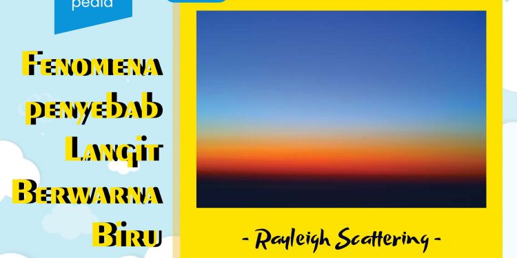 Rayleigh Scattering, Fenomena Penyebab Langit Berwarna Biru