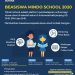 Beasiswa Mindo School 2020 : Bagi Siswa SD/SMP/SMA/SMK
