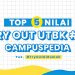 5 Nilai Terbaik Try Out UTBK Campuspedia Batch 4