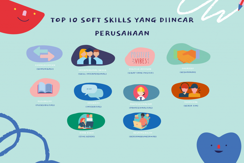 Soft Skills: Seberapa Penting Sih Untuk Kesuksesan Karir? - Campuspedia