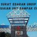 Surat Edaran Undip UKT Covid-19