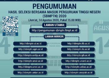 Pengumuman SBMPTN 2020 Dipercepat