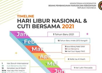 Jadwal Hari Libur 2021