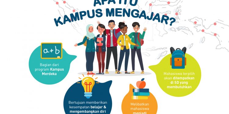 Program Kampus Mengajar Angkatan Kedua Akan Kembali Dibuka Bulan Juni ...