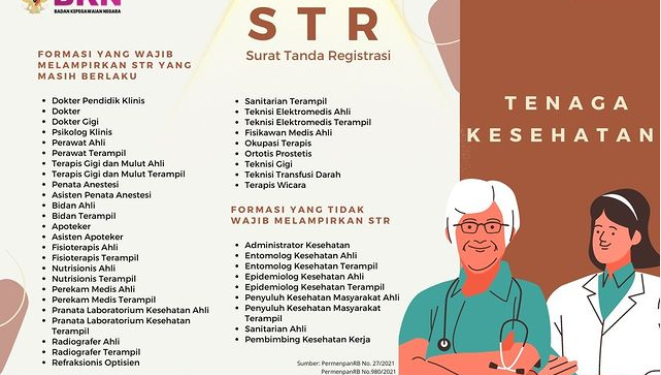 Cpns 2021 Sudah Tahu Formasi Kesehatan Yang Wajib Lampirkan Str
