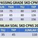 SKD CPNS 2021