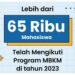 Kreatif dan Mandiri: Persyaratan dan Ketentuan Program Wirausaha Merdeka (WMK)