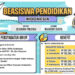 Beasiswa Pendidikan dengan Bantuan Biaya hingga Rp750 Ribu Per Semester