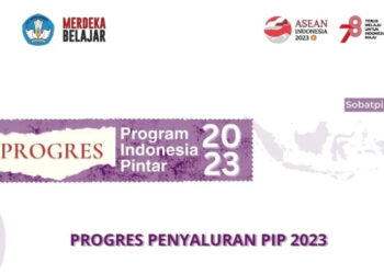 Pemerintah Salurkan Dana PIP Mencapai Rp5 T, Siswa SD Jadi Penerima Terbanyak