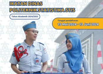 nilai ambang batas (passing grade) SKD sekolah kedinasan 2024